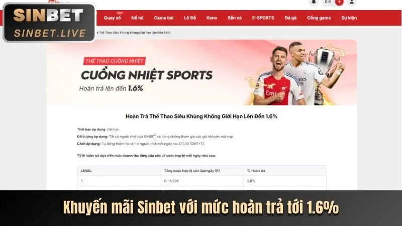 Ứng dụng di động mcw88 trên điện thoại với giao diện thân thiện